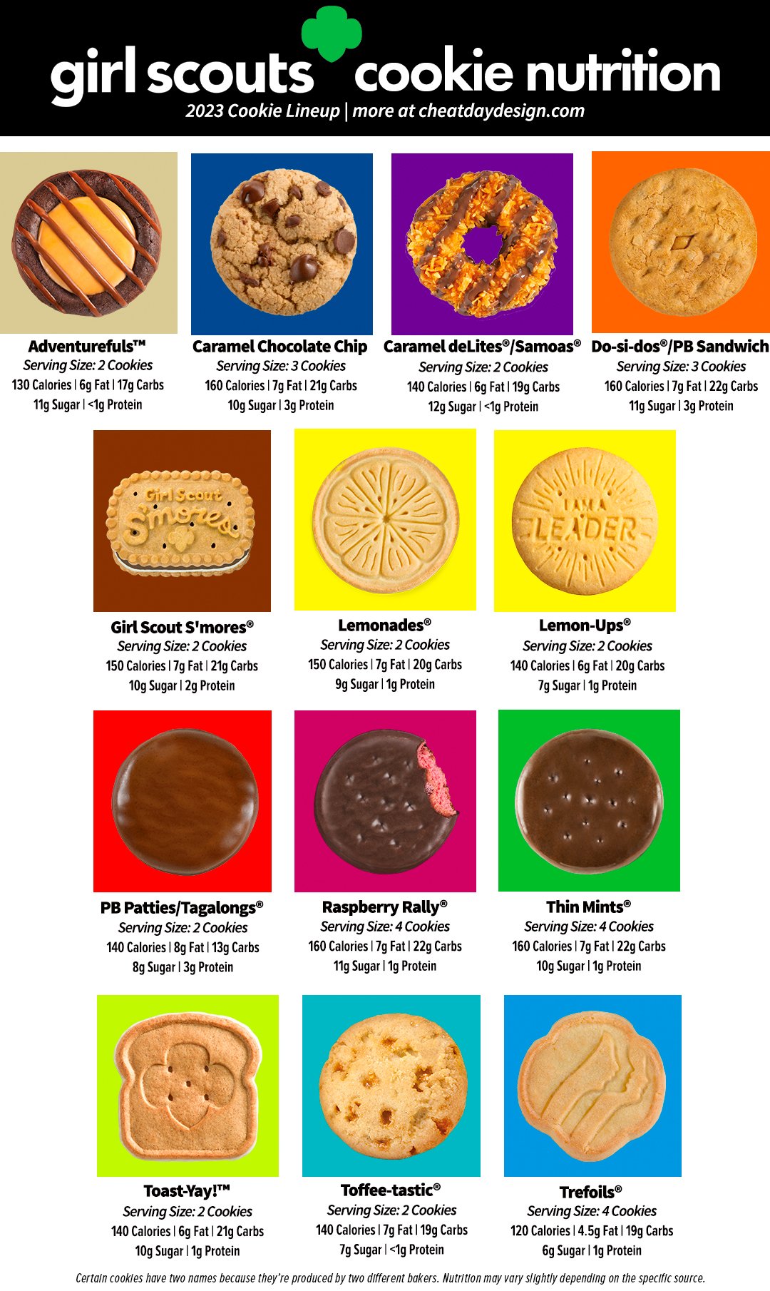 Girl Scout Cookies: Which Ones Are Vegan?