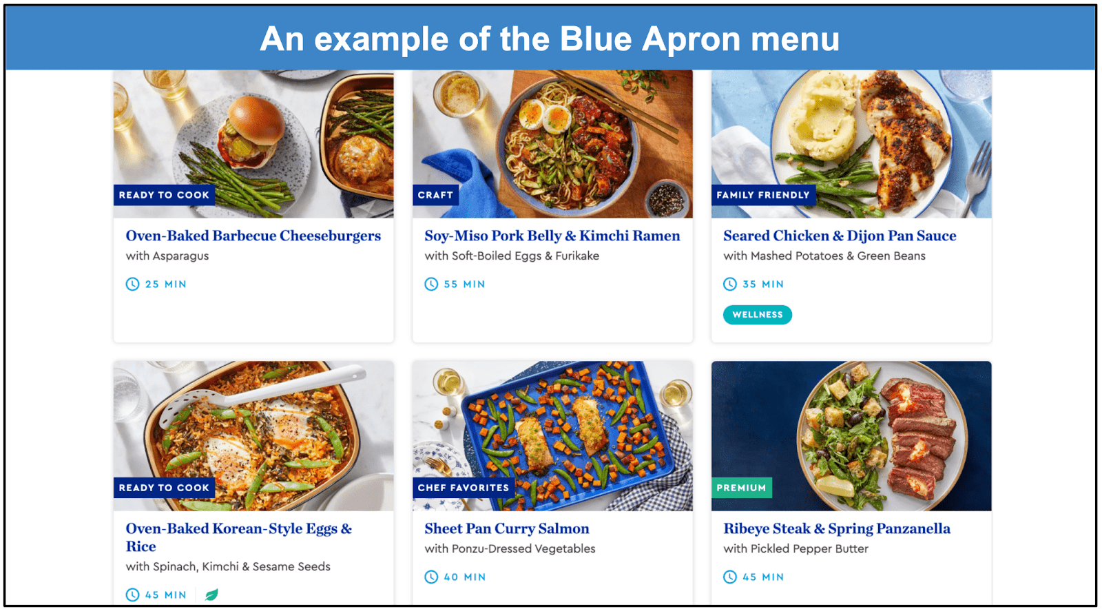 Blue Apron: A Dietitian’s Review of the Popular Meal Delivery Service
