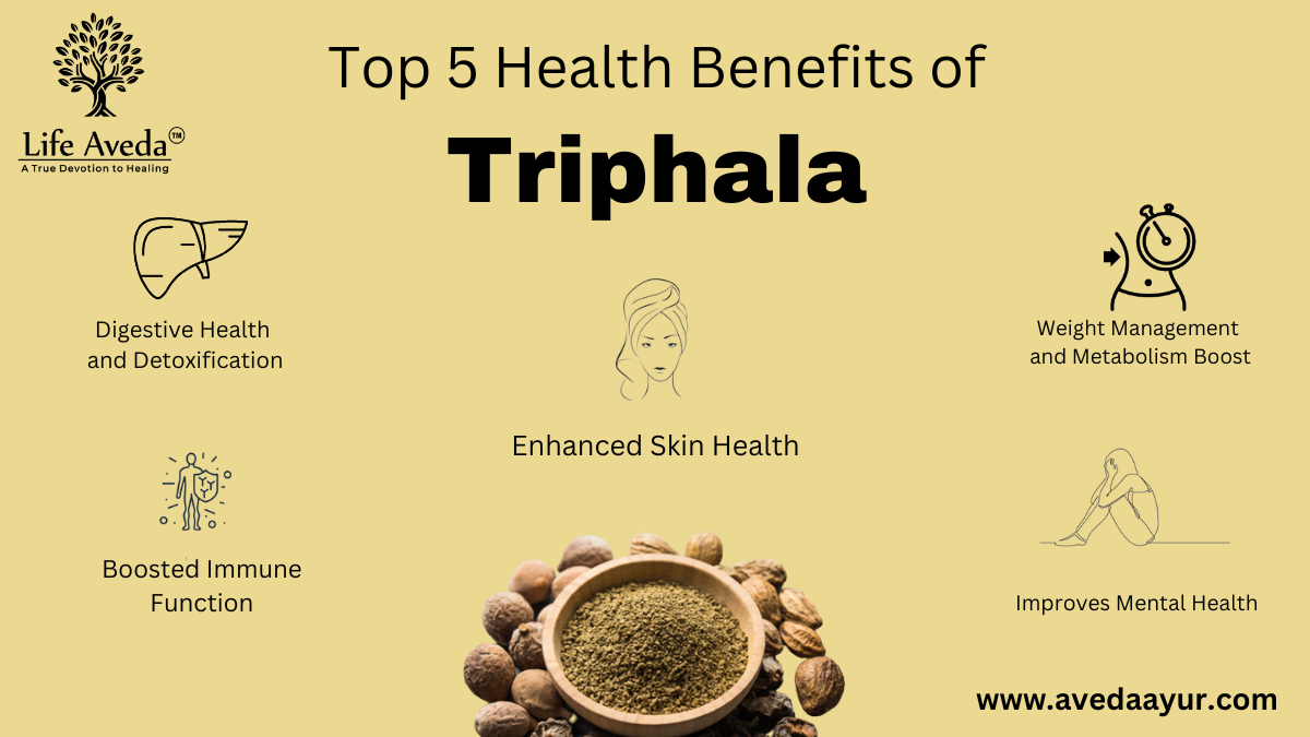 What Are the Benefits of Triphala?