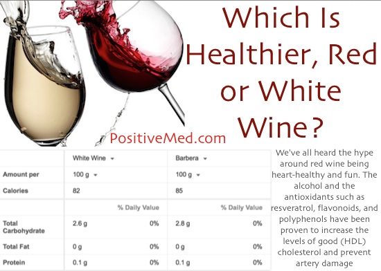 Ultimately, the choice between red wine and white wine comes down to personal preference. Both types of wine have their own unique health benefits and drawbacks. It's important to remember that moderation is key when it comes to alcohol consumption, as excessive drinking can have negative effects on overall health. Whether you prefer the rich flavors of a robust red wine or the crispness of a chilled white wine, enjoying a glass in moderation can be a delightful way to unwind and savor the moment.