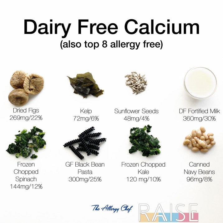 Top 10 Vegan Sources of Calcium