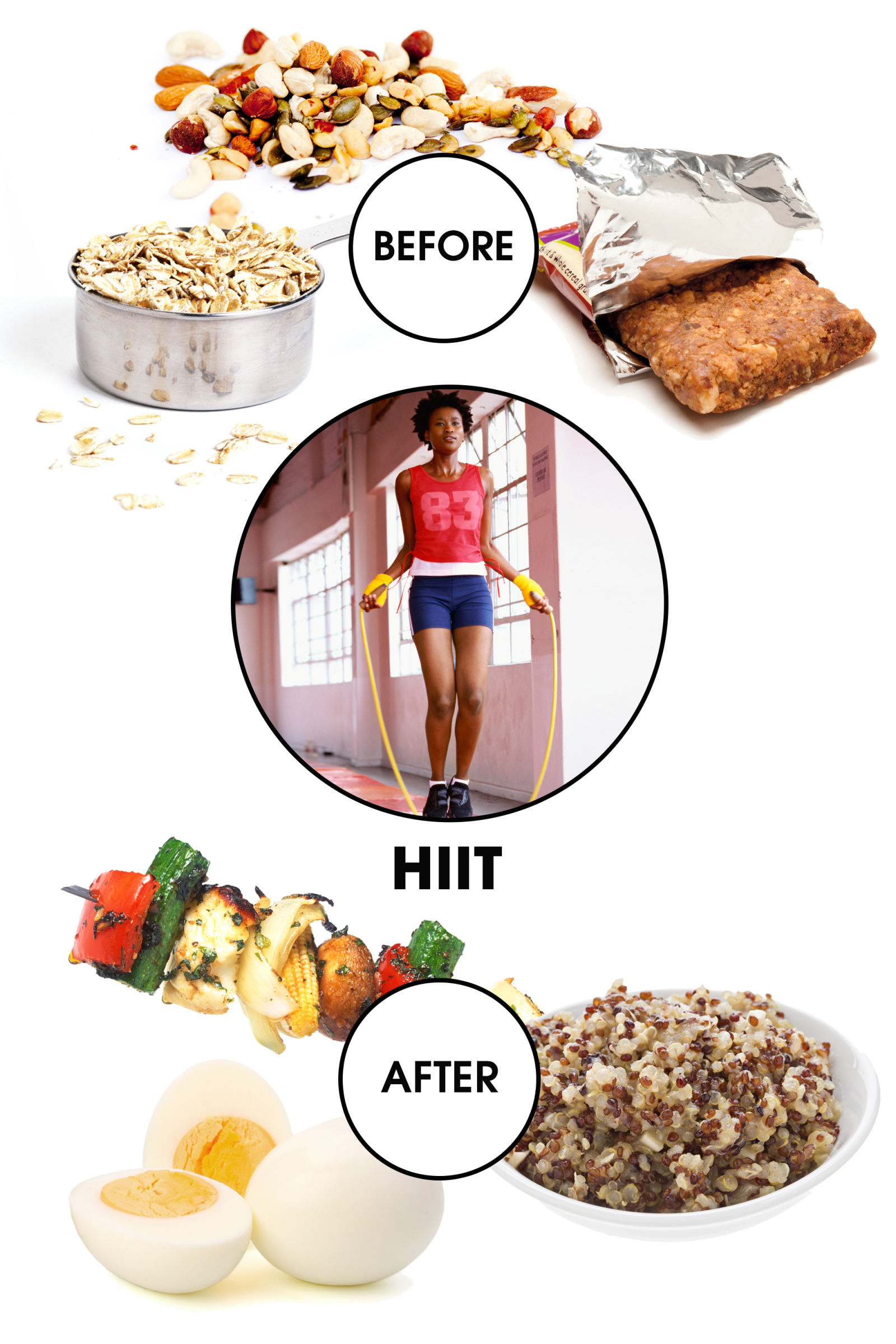 Eating After Exercise Is Especially Important If You Work Out Fasted