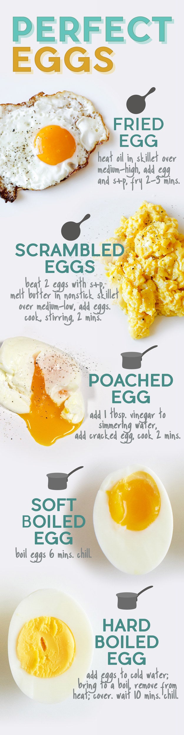What Is the Healthiest Way to Cook and Eat Eggs?